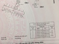 Cần bán căn nhà sổ riêng tại Nhà Bè. Vay NH 70% Cần bán căn nhà sổ riêng tại Nhà Bè. Vay NH 70%