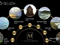 Mở giai đoạn đầu, Shophouse 5 sao La maison, giá gốc CĐT, CK 11% Mở giai đoạn đầu, Shophouse 5 sao La maison, giá gốc CĐT, CK 11%