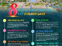 Sắp mở bán, dự án Golden Lake ,đất ven biển giá đầu tư 9.9 triệu/m2 Sắp mở bán, dự án Golden Lake ,đất ven biển giá đầu tư 9.9 triệu/m2