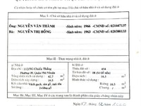 Nhà 112/3G đường Chiến Thắng, P.9, Q.Phú Nhuận Nhà 112/3G đường Chiến Thắng, P.9, Q.Phú Nhuận