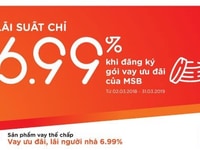 Siêu HOT: tài trợ vay mua xe lãi suất hấp dẫn 6.99% Siêu HOT: tài trợ vay mua xe lãi suất hấp dẫn 6.99%