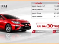 KIA Cerato ưu đãi 30 TRIỆU những ngày cuối cùng !! KIA Cerato ưu đãi 30 TRIỆU những ngày cuối cùng !!
