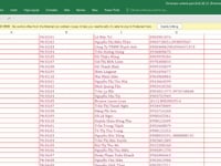 Bán data 4000 khách hàng VIP ở các thẩm mỹ viện TP.HCM, chỉ 250k / bộ Bán data 4000 khách hàng VIP ở các thẩm mỹ viện TP.HCM, chỉ 250k / bộ