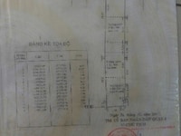 Nhà bán mặt tiền đường Nguyễn Tất Thành Q4 Nhà bán mặt tiền đường Nguyễn Tất Thành Q4