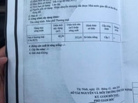 Bán nhà phố dự án Mai Anh Mega Mall Trảng Bàng Tây Ninh đã có SHR Bán nhà phố dự án Mai Anh Mega Mall Trảng Bàng Tây Ninh đã có SHR