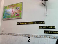 Sang lại nhà nguyên căn để kinh doanh ăn uống - Gò Vấp Sang lại nhà nguyên căn để kinh doanh ăn uống - Gò Vấp