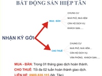 Nhận ký gởi Mua - Bán, Cho thuê với thời gian ngắn Nhận ký gởi Mua - Bán, Cho thuê với thời gian ngắn