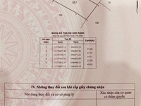 Chỉ 3.2 tr/m2 đất Bình Chánh đường xe tải Hương Lộ 11 Chỉ 3.2 tr/m2 đất Bình Chánh đường xe tải Hương Lộ 11