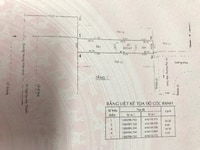 Bán Đất Mặt Tiền Hoàng Hữu Nam dự án Thinh Vượng P. Long Thạnh Mỹ Q9 Bán Đất Mặt Tiền Hoàng Hữu Nam dự án Thinh Vượng P. Long Thạnh Mỹ Q9