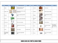 Chính chủ bán nhà xây mới ô tô đỗ trước nhà, 4,5 tầng x 30m2, Chính chủ bán nhà xây mới ô tô đỗ trước nhà, 4,5 tầng x 30m2,