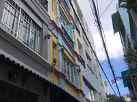 Bán nhà hẻm xe tăng trường sa p14 phú nhuận giá rẻ nhất thị trường Bán nhà hẻm xe tăng trường sa p14 phú nhuận giá rẻ nhất thị trường