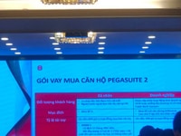 Rổ hàng gốc The Pegasuite2 Q8 giá 1,7 tỷ/ Căn 2PN mua tư CĐT Rổ hàng gốc The Pegasuite2 Q8 giá 1,7 tỷ/ Căn 2PN mua tư CĐT