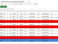 Toàn bộ 10 căn cuối cùng Sunshine Riverside bảng hàng Chủ Đầu Tư Toàn bộ 10 căn cuối cùng Sunshine Riverside bảng hàng Chủ Đầu Tư
