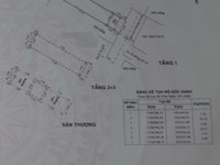 Bán nhà 4 Tầng 4x22m đsố 18 Phạm đăng Giảng, 6.5 tỷ Bán nhà 4 Tầng 4x22m đsố 18 Phạm đăng Giảng, 6.5 tỷ