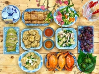 Tuyển 10 nv phục vụ toàn thời gian có hỗ trợ ăn ở tại Từ Sơn, 6-7tr Tuyển 10 nv phục vụ toàn thời gian có hỗ trợ ăn ở tại Từ Sơn, 6-7tr