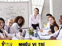 Tuyển nhân sự bổ sung đầu năm mới Tuyển nhân sự bổ sung đầu năm mới