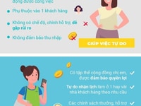 Tuyển Gấp 20 Nhân Viên Lau Dọn, Làm Sạch Theo Giờ/ Theo Ca tại Hà Nội Tuyển Gấp 20 Nhân Viên Lau Dọn, Làm Sạch Theo Giờ/ Theo Ca tại Hà Nội