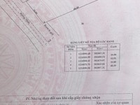 Bán đất mặt tiền đường nhựa Tăng Thị Hôi - Bến Đình, 16x40m Bán đất mặt tiền đường nhựa Tăng Thị Hôi - Bến Đình, 16x40m