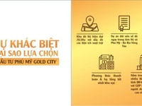 Đón đầu cao tốc Biên Hòa- Vũng Tàu và sân bay long Thành, chỉ từ 9tr/m Đón đầu cao tốc Biên Hòa- Vũng Tàu và sân bay long Thành, chỉ từ 9tr/m