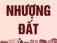 Cần tiền mặt bán gấp 6000m2 đất mặt tiền P.Long Bình Q.9
