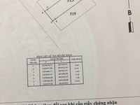 Đất thổ cư sổ hồng riêng Hà Huy Giáp, Thạnh Xuân, Q12 Đất thổ cư sổ hồng riêng Hà Huy Giáp, Thạnh Xuân, Q12