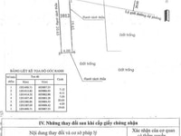 Bán 1340m2 đất mặt tiền đường nhựa 10m, phường An Phú Đông Q12. Bán 1340m2 đất mặt tiền đường nhựa 10m, phường An Phú Đông Q12.
