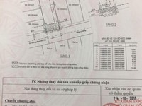 Chính Chủ Bán Nhà Trọ, Thu nhập 9trieu/Tháng, Phan Huy Ích Gò Vấp. Chính Chủ Bán Nhà Trọ, Thu nhập 9trieu/Tháng, Phan Huy Ích Gò Vấp.