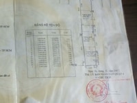 Nhà bán hoặc cho thuê nguyên căn mặt tiền đường nguyễn tất thành Nhà bán hoặc cho thuê nguyên căn mặt tiền đường nguyễn tất thành