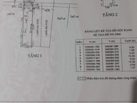 Cần bán đất lê đức thọ p.13 diện tích 3x14 Hẻm xe hơi Cần bán đất lê đức thọ p.13 diện tích 3x14 Hẻm xe hơi