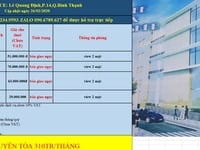 Cho thuê nguyên tòa nhà phù hợp đa ngành nghề đường DTSD 1100m2 Cho thuê nguyên tòa nhà phù hợp đa ngành nghề đường DTSD 1100m2