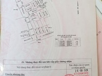 Bán lô đấtNguyễn Thái Sơn 4.4x12.5 HXH 4.5 tỷ Bán lô đấtNguyễn Thái Sơn 4.4x12.5 HXH 4.5 tỷ
