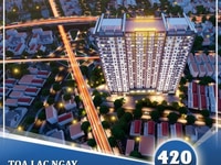 Chỉ cần 250 triệu sở hữu ngay căn hộ Tecco Home ngay vòng xoay An Phú, Chỉ cần 250 triệu sở hữu ngay căn hộ Tecco Home ngay vòng xoay An Phú,