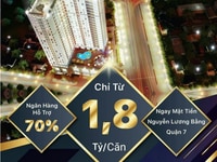 Viva Plaza Q7- Giá siêu HOT trong mùa dịch Covid - Vị trí siêu đẹp Viva Plaza Q7- Giá siêu HOT trong mùa dịch Covid - Vị trí siêu đẹp