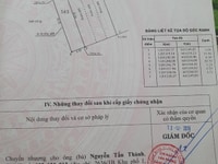 Cần bán gấp lô đất tại Phường An Phú Đông, Quận 12. Cần bán gấp lô đất tại Phường An Phú Đông, Quận 12.