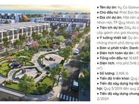 Dự Án Nhơn Hội New City Phố Biển Quy Nhơn 1.5 Tỷ / Căn Tuyệt Đẹp Dự Án Nhơn Hội New City Phố Biển Quy Nhơn 1.5 Tỷ / Căn Tuyệt Đẹp