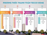 Trả mỗi tháng từ 3-5 triệu để sở hữu Căn Hộ Tại Thuận An Trả mỗi tháng từ 3-5 triệu để sở hữu Căn Hộ Tại Thuận An