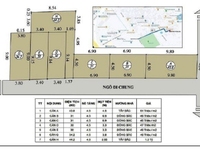 Cực Rẻ! Bán Gấp 45m Đất Phố Hoa Lâm, Ngô Gia Tự- Việt Hưng, Chỉ 1.3 Tỷ Cực Rẻ! Bán Gấp 45m Đất Phố Hoa Lâm, Ngô Gia Tự- Việt Hưng, Chỉ 1.3 Tỷ