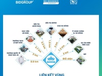 Cần bán căn hộ chung cư BID Residence - Hà Đông CK 8% tặng kèm vàng Cần bán căn hộ chung cư BID Residence - Hà Đông CK 8% tặng kèm vàng