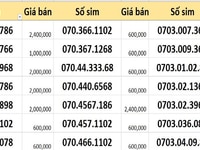 Sim số đẹp Mobifone, giá rẻ, sóng khỏe, giao sim toàn quốc Sim số đẹp Mobifone, giá rẻ, sóng khỏe, giao sim toàn quốc