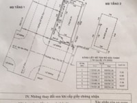 Bán nhà dt 8x17m Góc 2 mặt tiền đường Trần Thủ Độ Quận Tân Phú Bán nhà dt 8x17m Góc 2 mặt tiền đường Trần Thủ Độ Quận Tân Phú