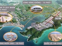 Vì sao lại nên đầu tư BĐS Liên Hệ để biết thêm thông tin Vì sao lại nên đầu tư BĐS Liên Hệ để biết thêm thông tin