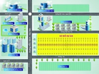 Kẹt tiền bán gấp các lô đất ngay quốc lộ,thị xã phú mỹ LH ngay Kẹt tiền bán gấp các lô đất ngay quốc lộ,thị xã phú mỹ LH ngay