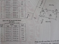 Bán lô đất mặ tiền đường Nguyễn Văn Ràng, Nhà Bè, Dt 9,4x20m. Bán lô đất mặ tiền đường Nguyễn Văn Ràng, Nhà Bè, Dt 9,4x20m.