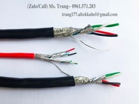 Cáp tín hiệu- cáp rs485- cáp chống nhiễu Cáp tín hiệu- cáp rs485- cáp chống nhiễu