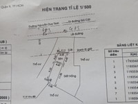 Mặt tiền đường nguyễn duy trinh Mặt tiền đường nguyễn duy trinh