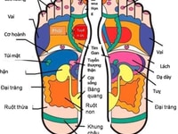 Nhận đến nhà Massage các quận 1,4,7,8. Có nhiều năm trong nghề Nhận đến nhà Massage các quận 1,4,7,8. Có nhiều năm trong nghề