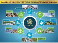 Bán đất nền phân lô Khu Dân Cư Cam Lâm –Xã Suối Tân- Cam Lâm Bán đất nền phân lô Khu Dân Cư Cam Lâm –Xã Suối Tân- Cam Lâm
