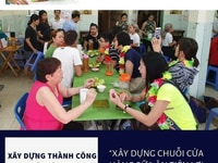 TÌM ĐỐI TÁC mở Cửa hàng Ăn Sáng Tiện Lợi TÌM ĐỐI TÁC mở Cửa hàng Ăn Sáng Tiện Lợi