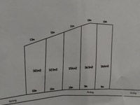 5 lô đất nền đẹp giá rẻ xã Đông Thanh huyện Lâm Hà - Lâm Đồng 5 lô đất nền đẹp giá rẻ xã Đông Thanh huyện Lâm Hà - Lâm Đồng
