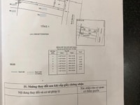 Bán nhà cấp 4 mặt tiền CXPL D 4 x 24, 8.5 tỷ TL, gần chợ + trường Bán nhà cấp 4 mặt tiền CXPL D 4 x 24, 8.5 tỷ TL, gần chợ + trường